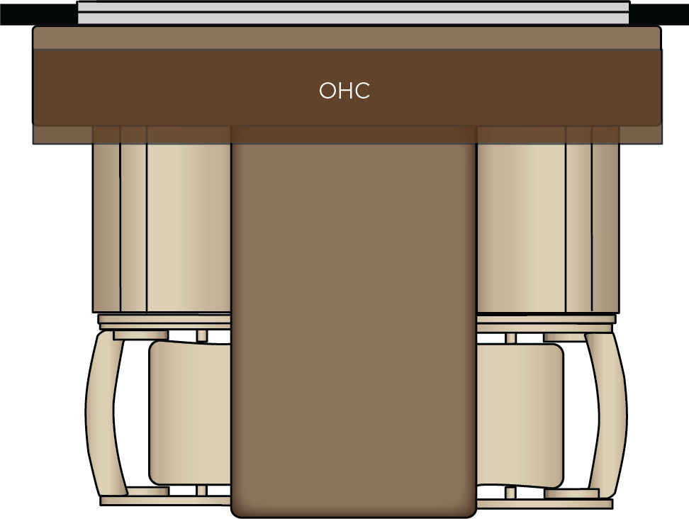 Convertible Dinette with Two Fixed and Two Folding Chairs that Face to Window or Fore/Aft Seating (Excludes Floor Plan 4545)