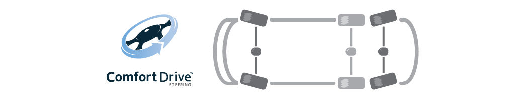 Comfort drive tag axle chassis fit with passive start technology